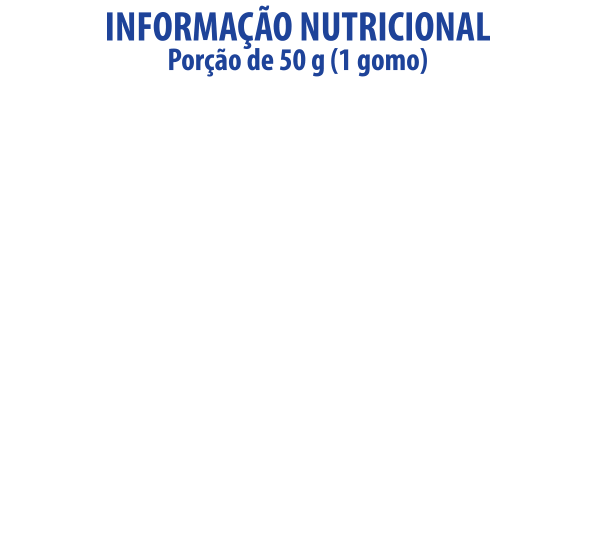 Tabela Nutricional Linguiça Fininha